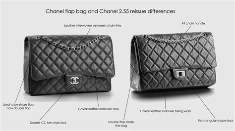 chanel comprare la terza borsa